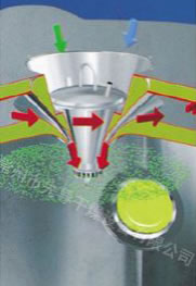 Многофункциональная лабораторная распылительная сушилка