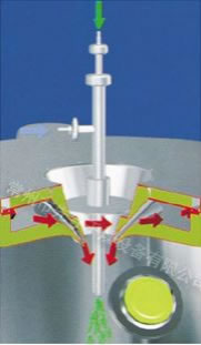 Многофункциональная лабораторная распылительная сушилка