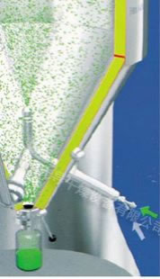 Многофункциональная лабораторная распылительная сушилка